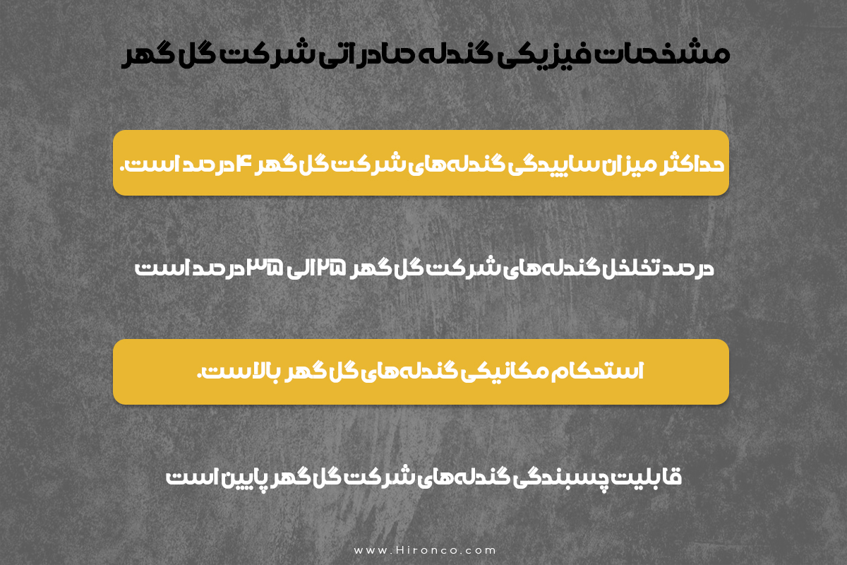 مشخصات فیزیکی گندله صادراتی شرکت گل گهر