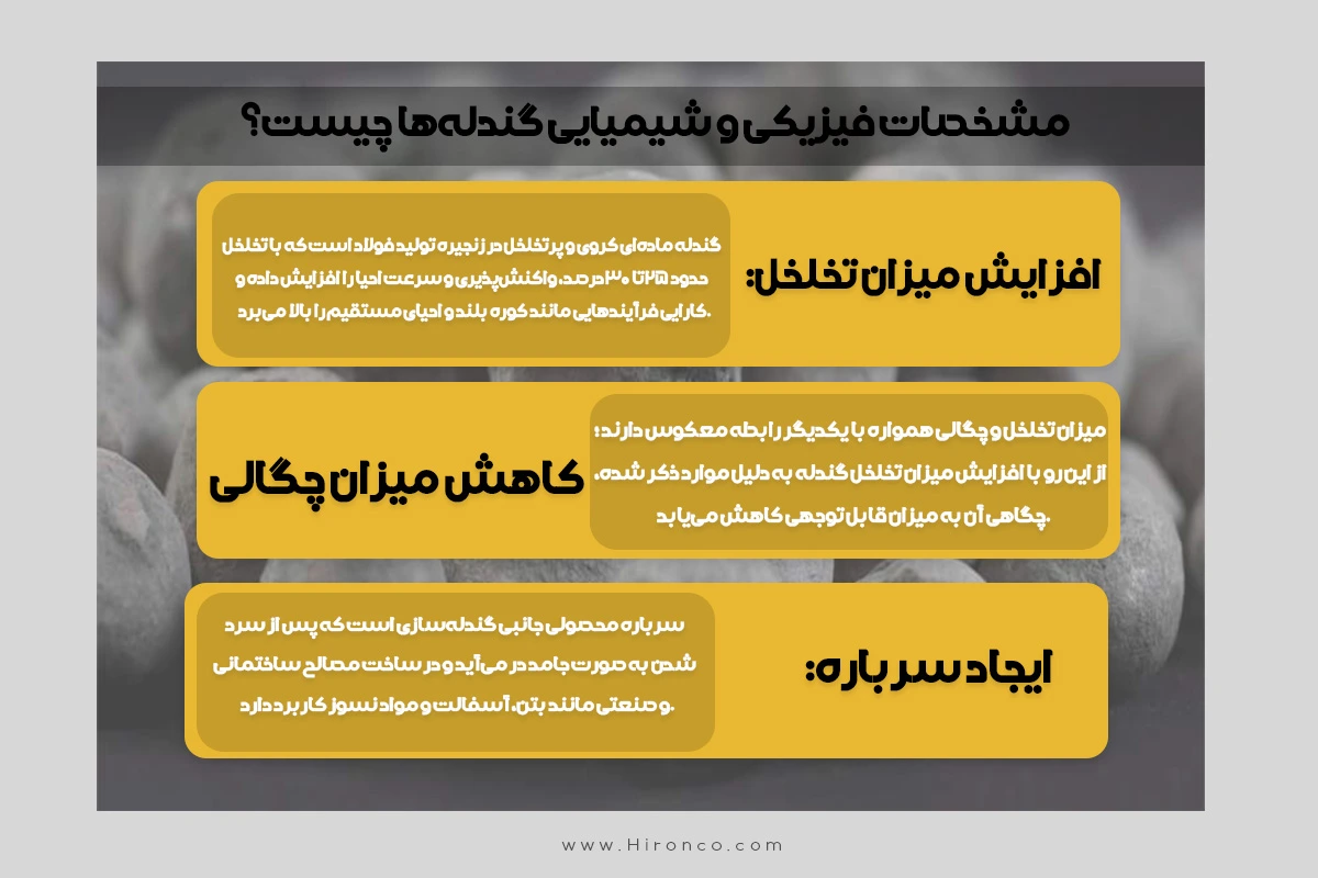 مشخصات فیزیکی و شیمیایی گندله‌ها چیست؟