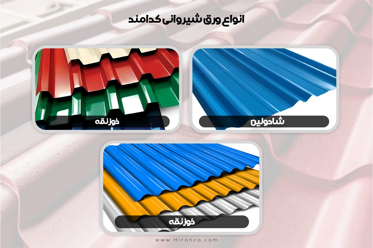 انواع ورق شیروانی